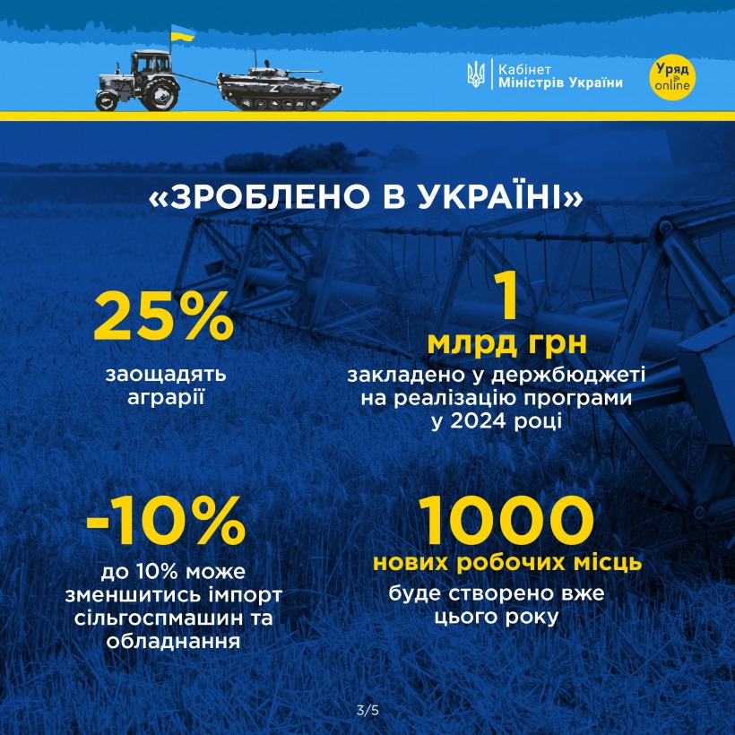 Як працює програма компенсації вартості української сільгосптехніки та обладнання