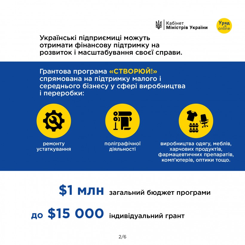 Як отримати грант до $15 тисяч українським підприємицям