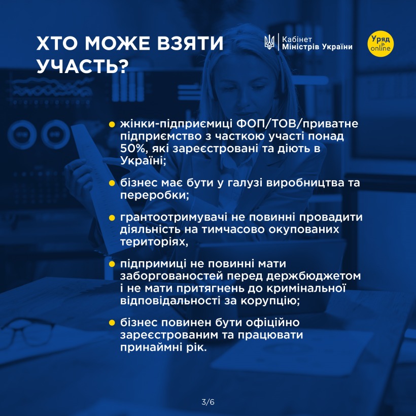 Як отримати грант до $15 тисяч українським підприємицям