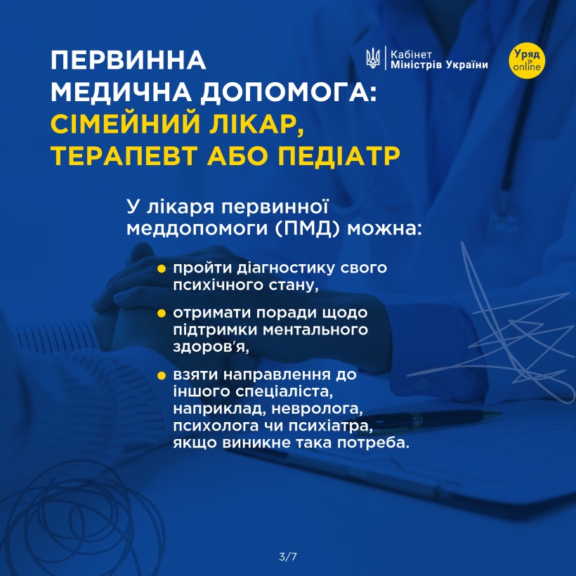 Де і як отримати безоплатні послуги з ментального здоров'я