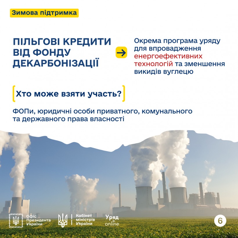 Як бізнесу отримати кредит від держави на придбання енергообладнання?