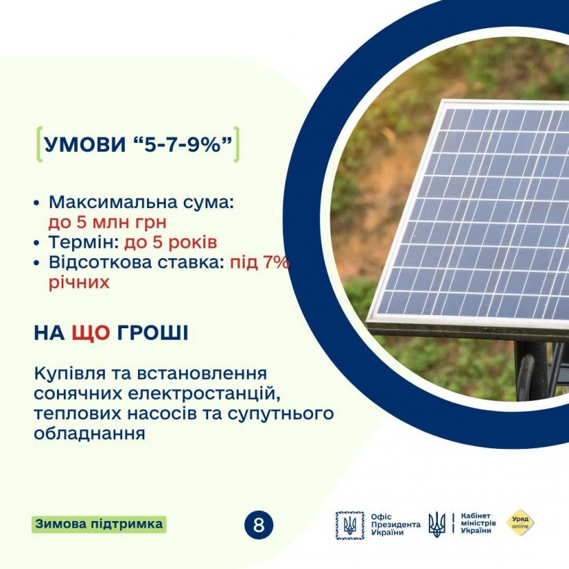 Як ОСББ та ЖБК стати енергонезалежними: програми підтримки від держави