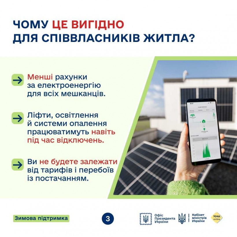 Як ОСББ та ЖБК стати енергонезалежними: програми підтримки від держави