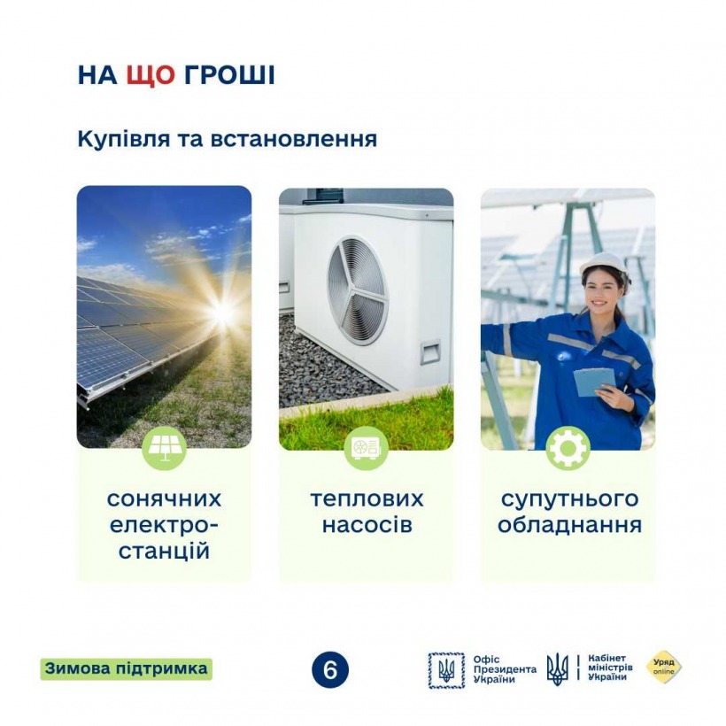 Як ОСББ та ЖБК стати енергонезалежними: програми підтримки від держави